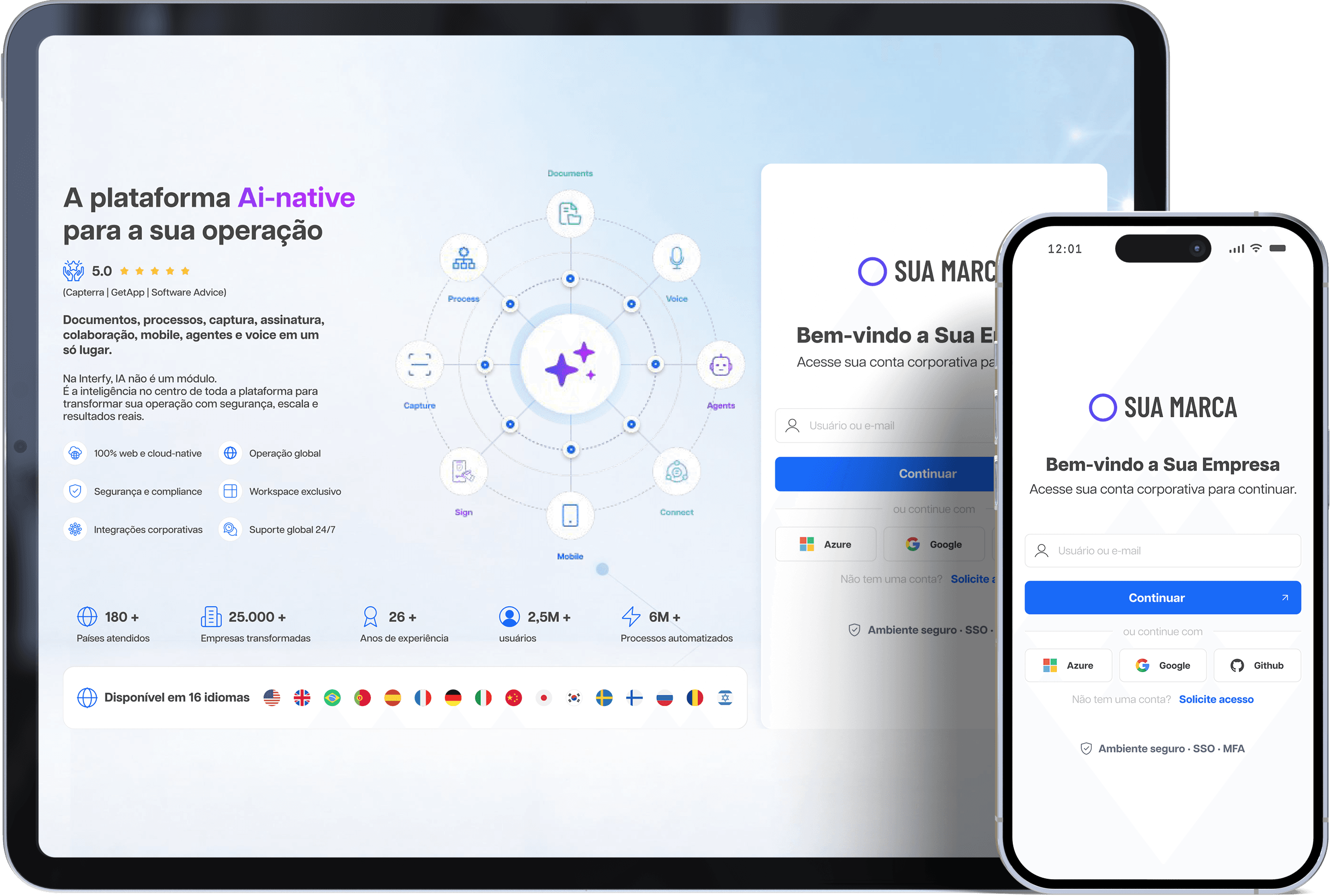 Plataforma personalizada com a marca do cliente (White Label)